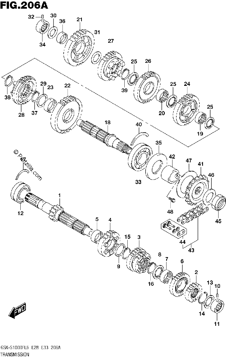 Diagrama de TRANSMISSION
