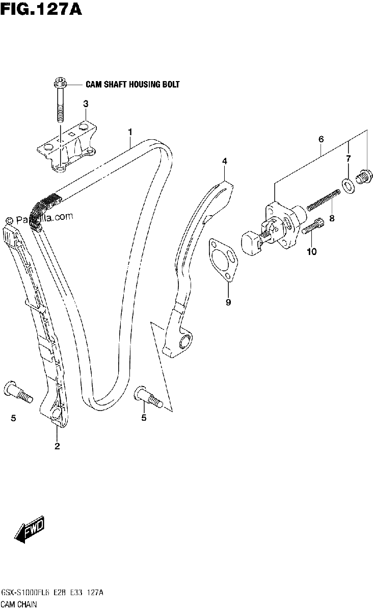 Diagrama de CAM CHAIN