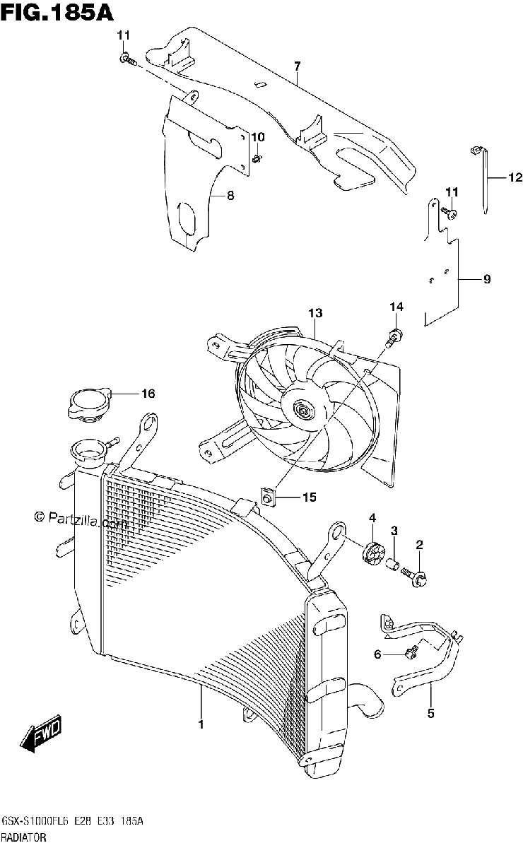 Diagrama de RADIATOR