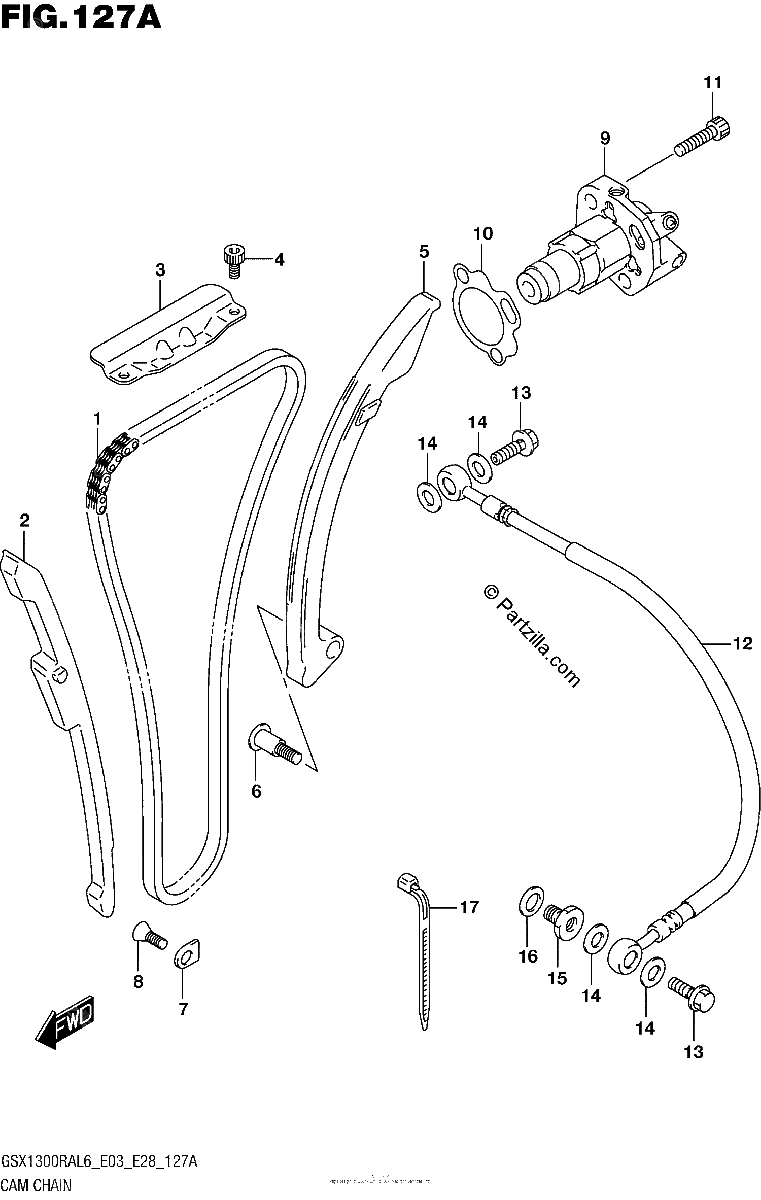 Diagrama de CAM CHAIN