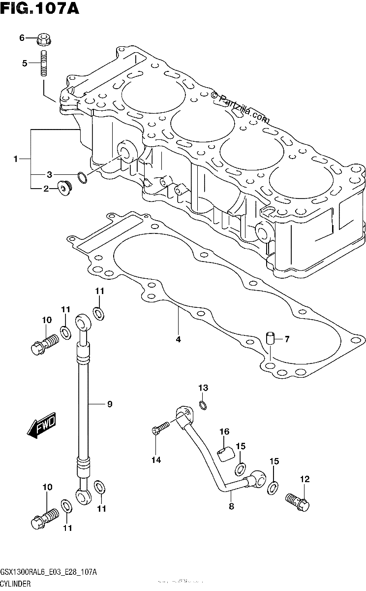Diagrama de CYLINDER