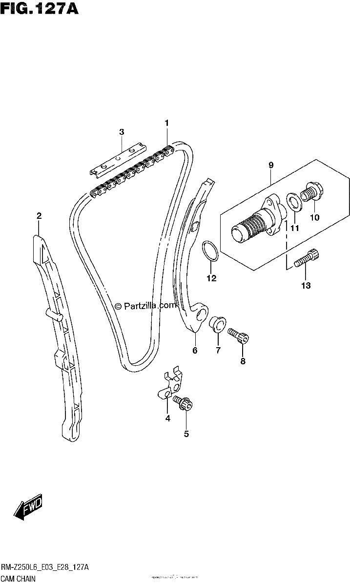 Diagrama de CAM CHAIN