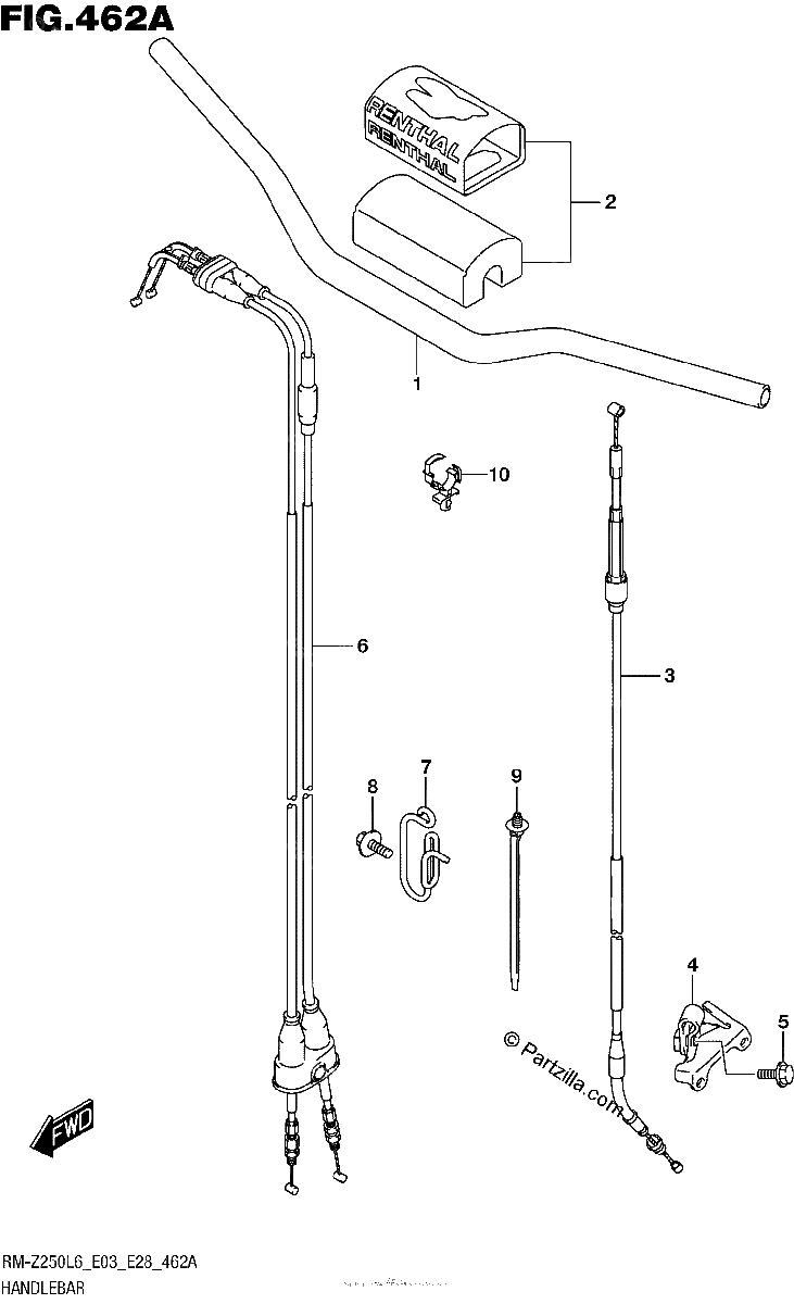 Diagrama de HANDLEBAR