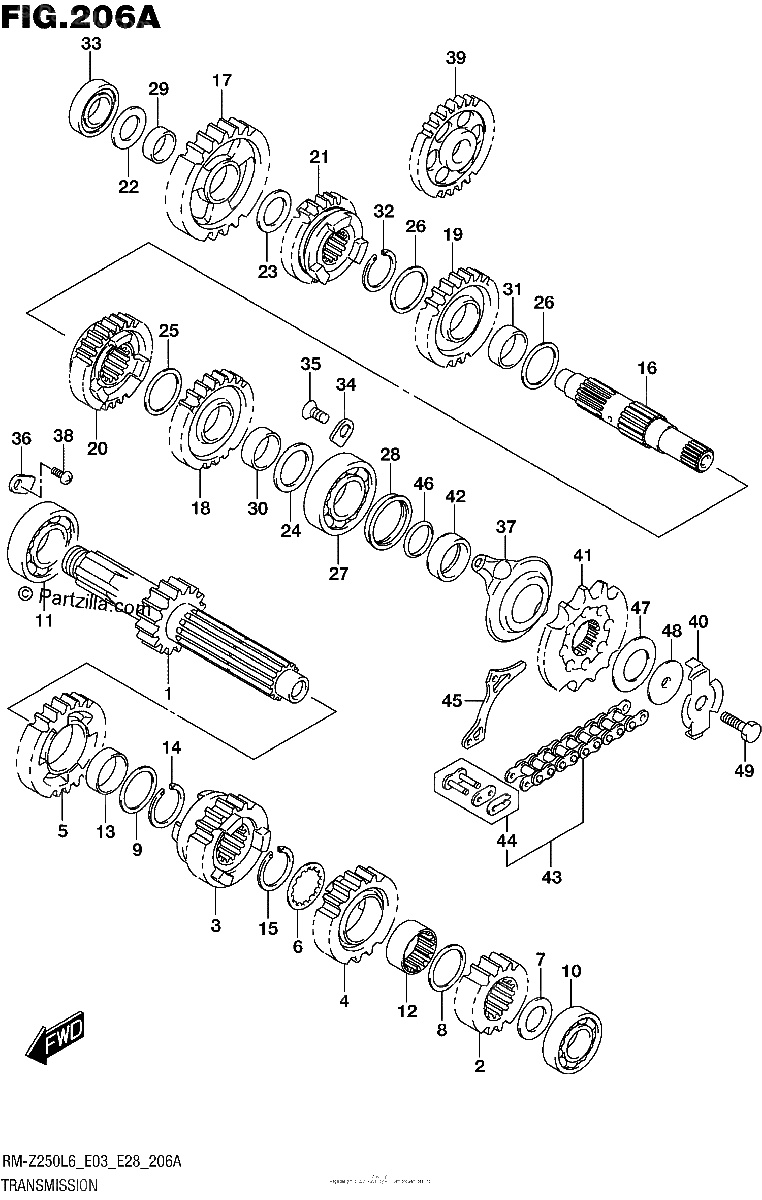 Diagrama de TRANSMISSION