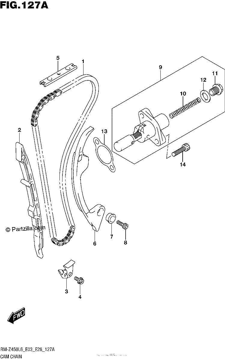 Diagrama de CAM CHAIN