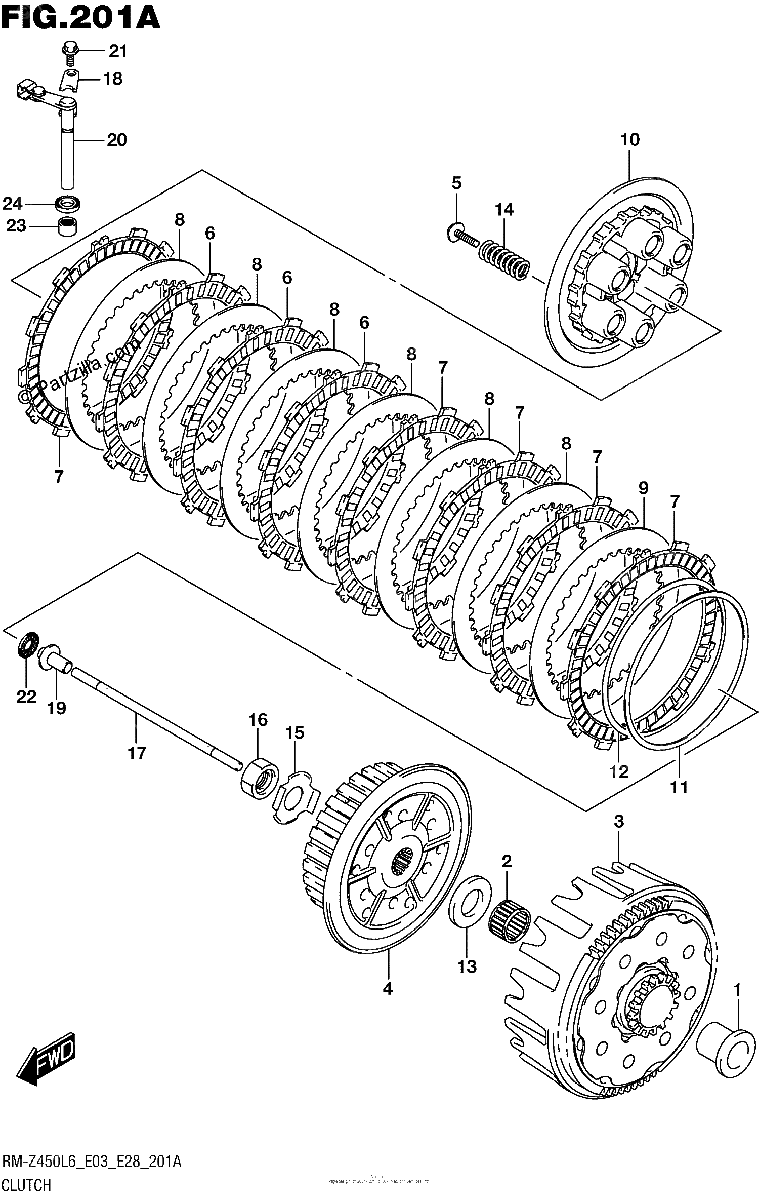Diagrama de CLUTCH