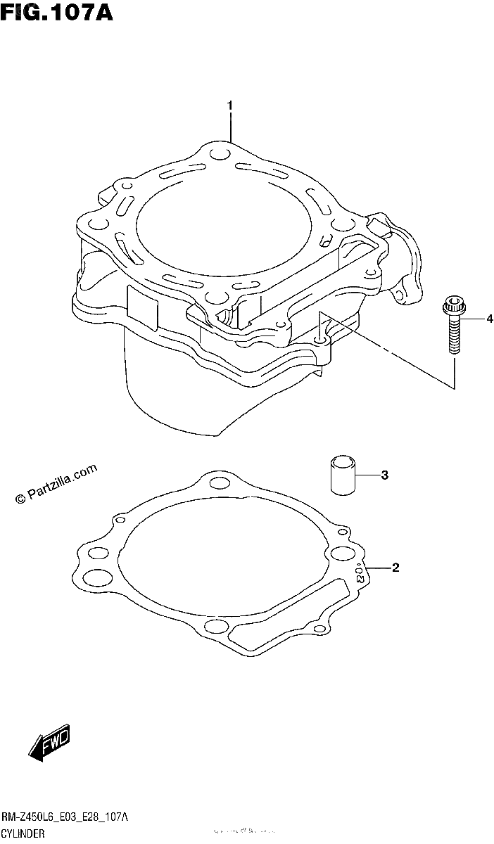 Diagrama de CYLINDER