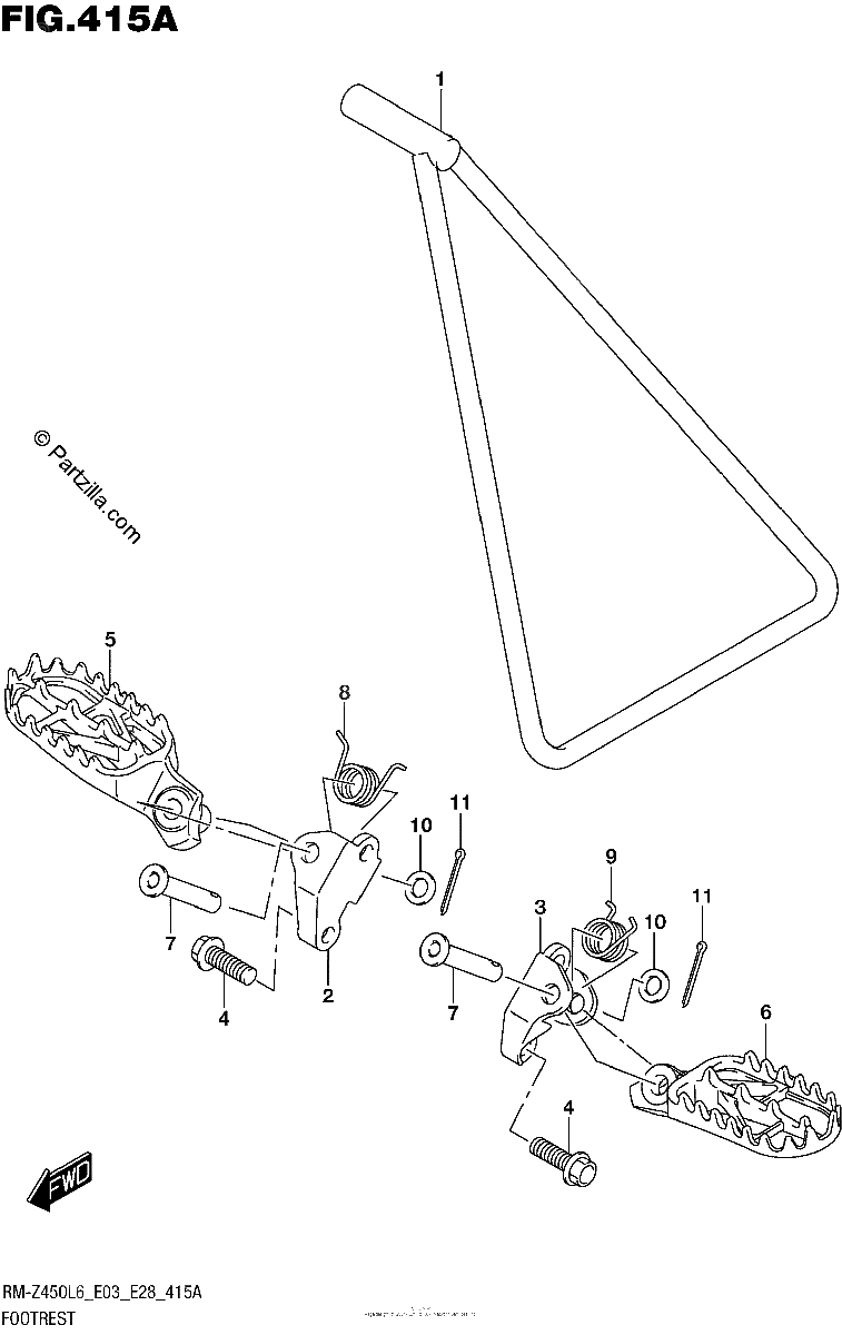 Diagrama de FOOTREST