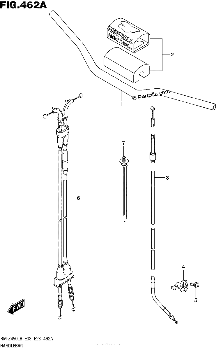 Diagrama de HANDLEBAR