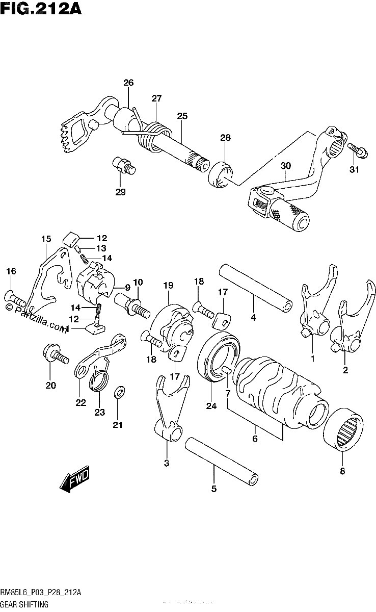 Diagrama de GEAR SHIFTING