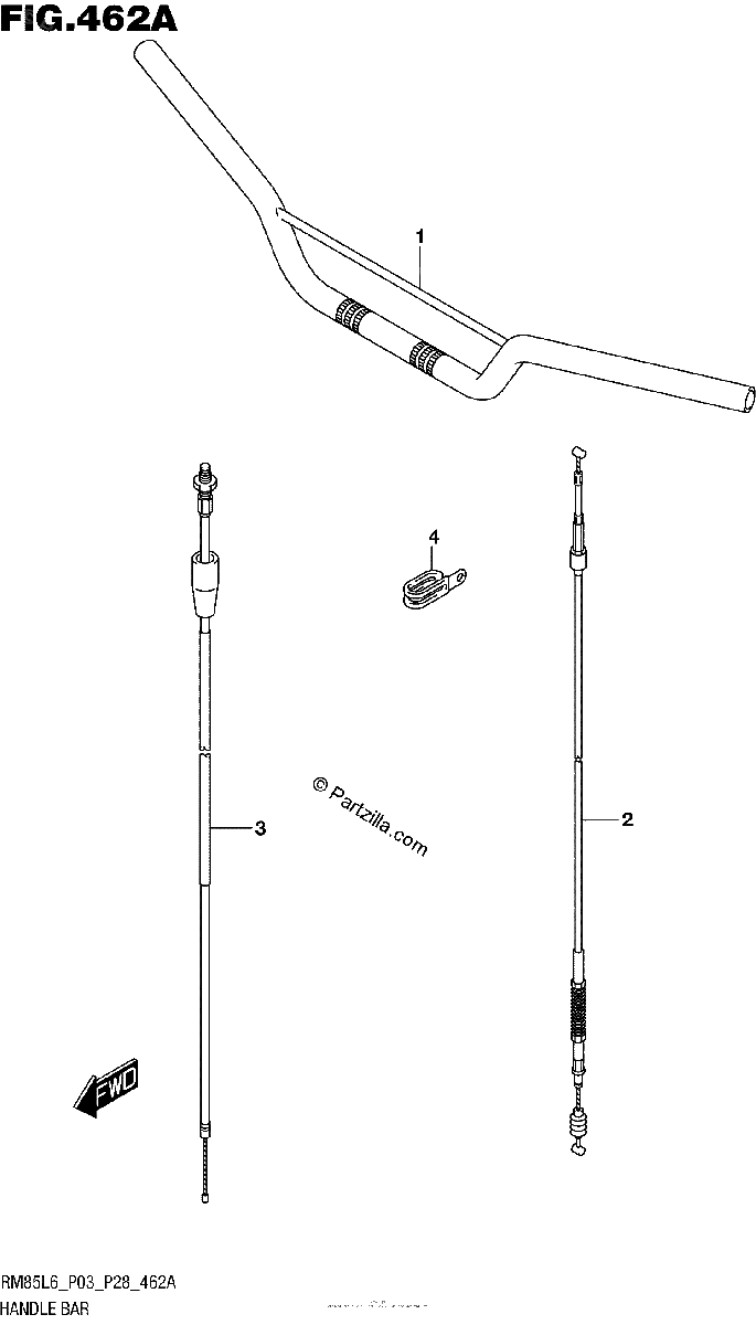 Diagrama de HANDLEBAR