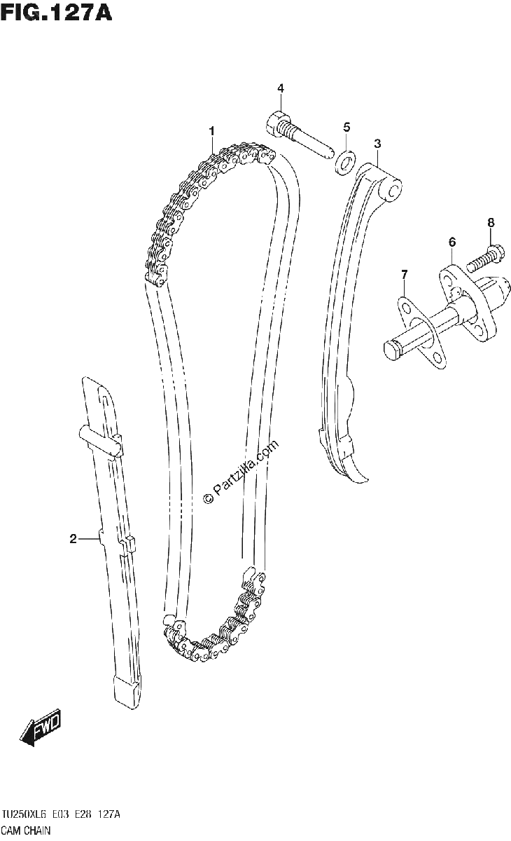 Diagrama de CAM CHAIN