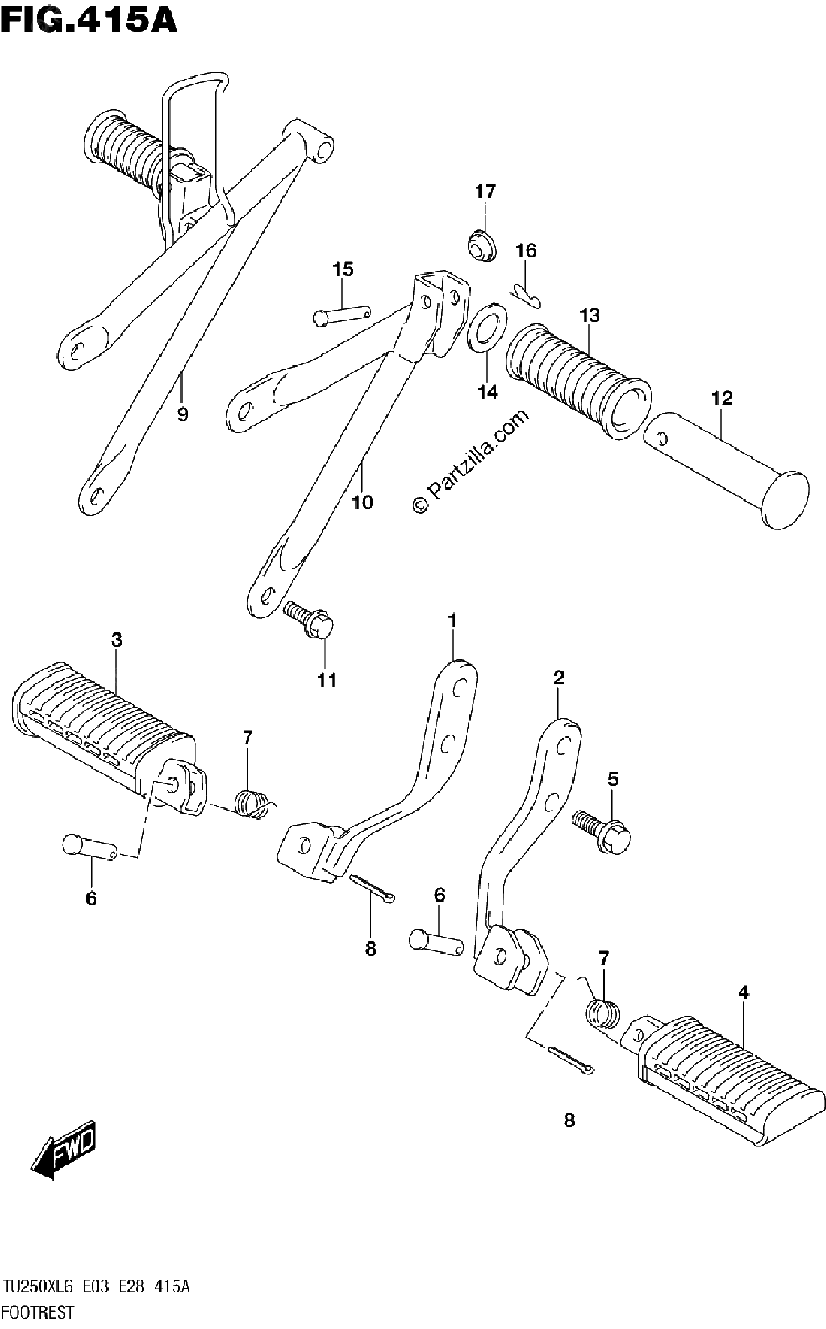 Diagrama de FOOTREST