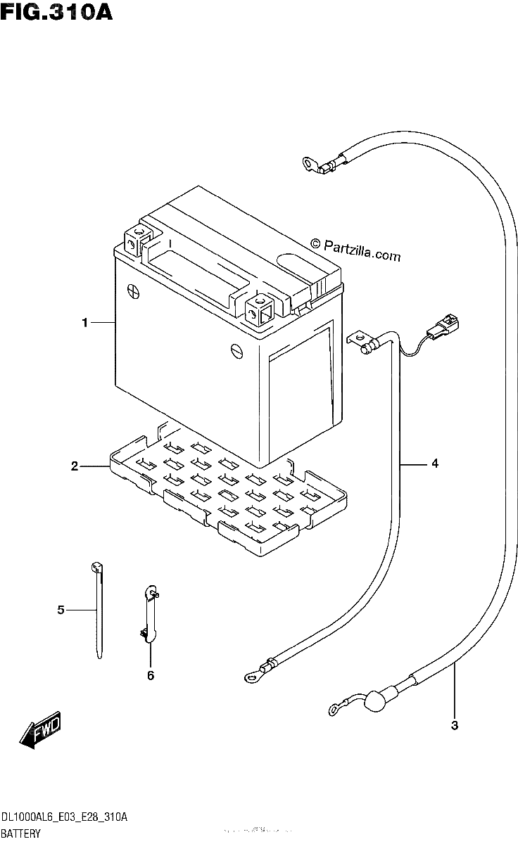 Diagrama de BATTERY
