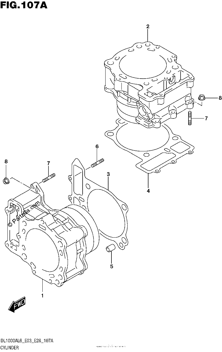 Diagrama de CYLINDER