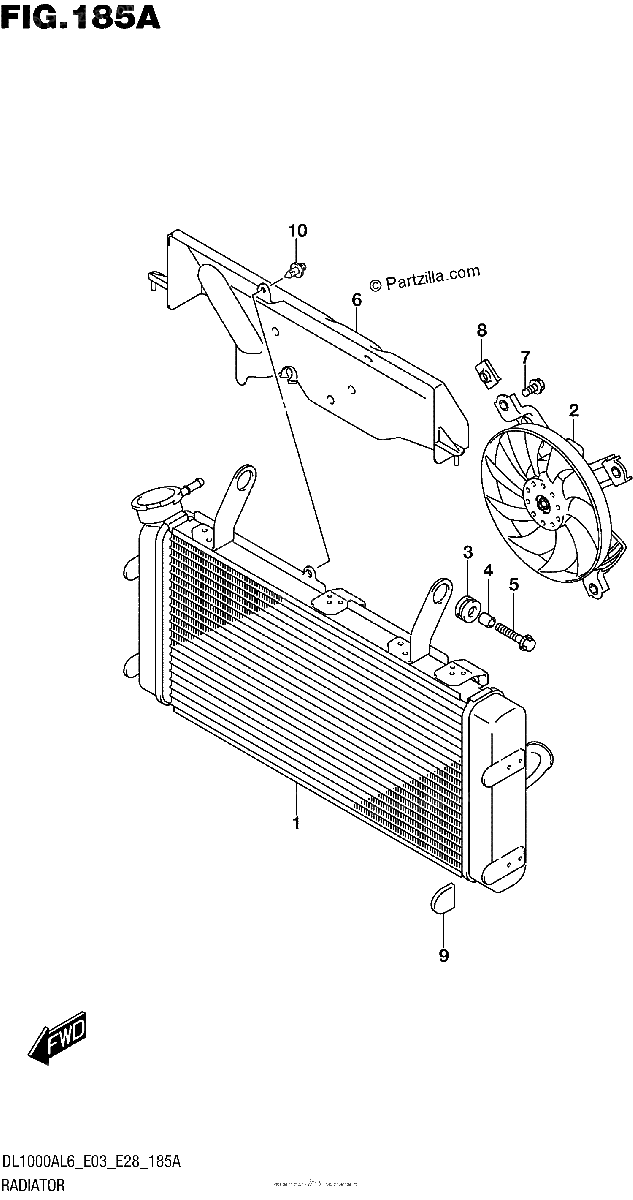 Diagrama de RADIATOR