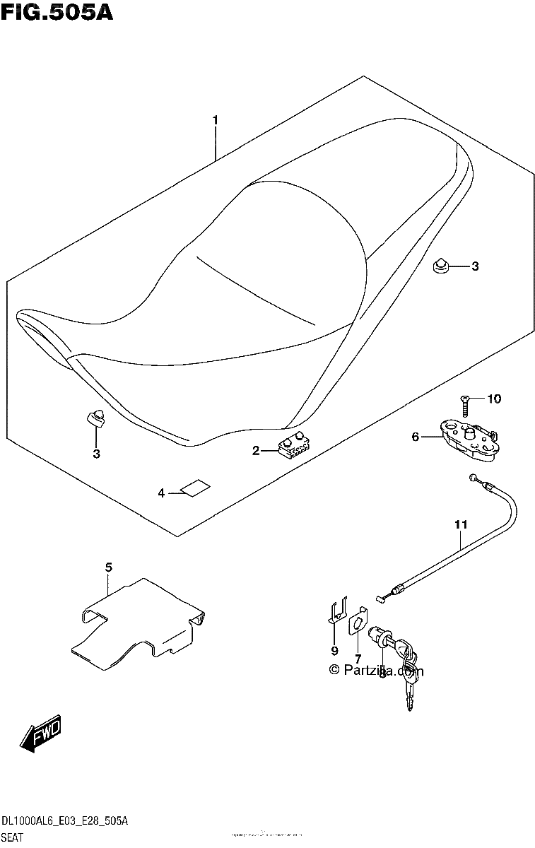 Diagrama de SEAT