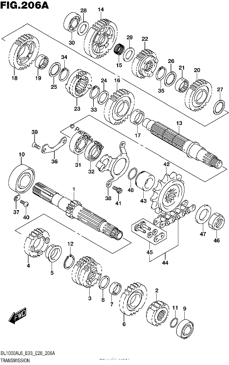 Diagrama de TRANSMISSION
