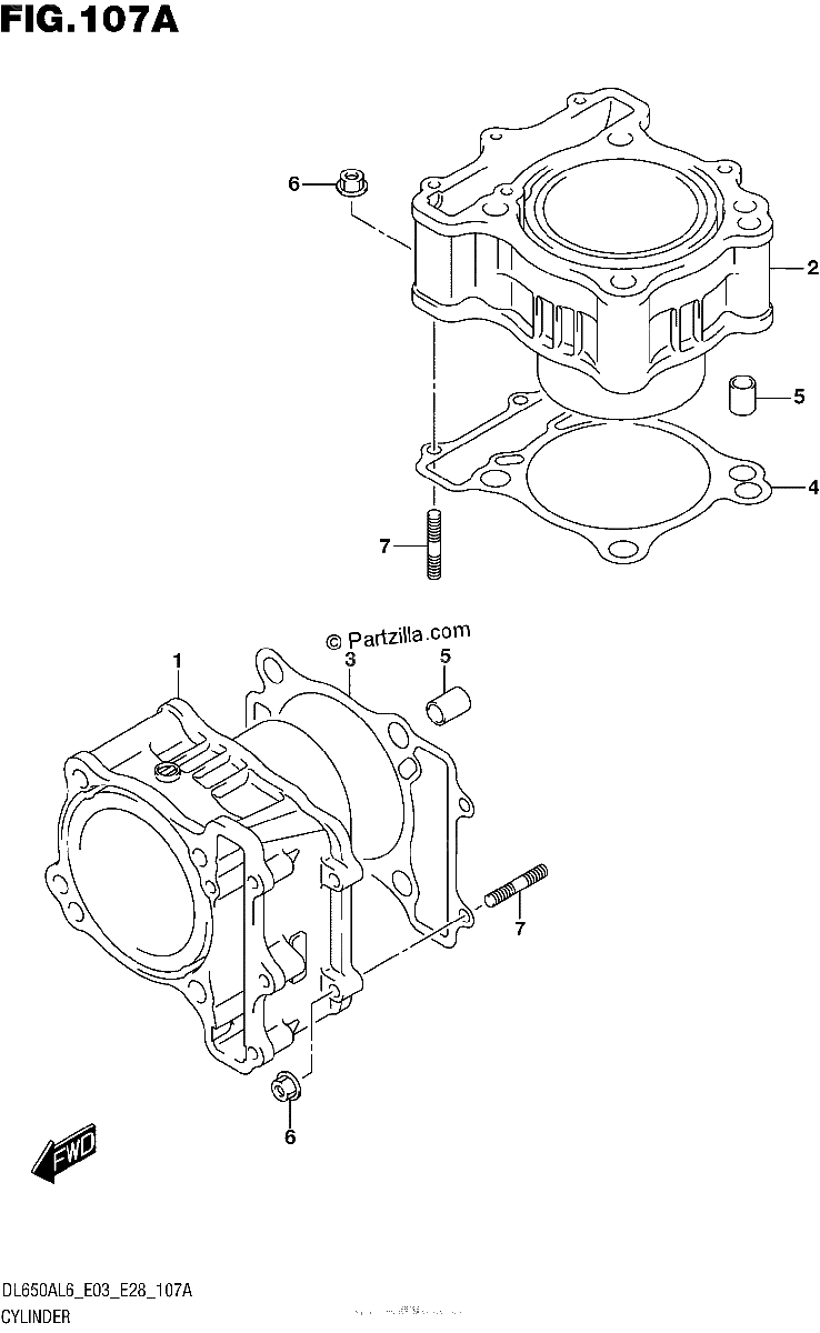 Diagrama de CYLINDER