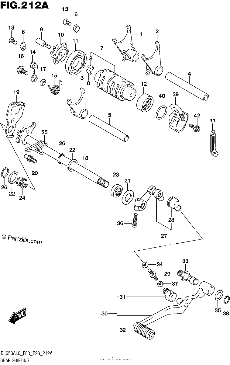 Diagrama de GEAR SHIFTING