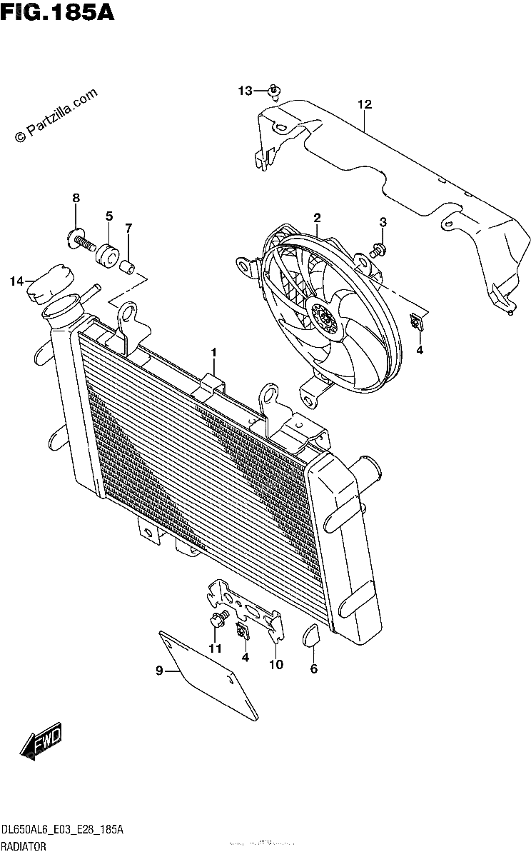 Diagrama de RADIATOR