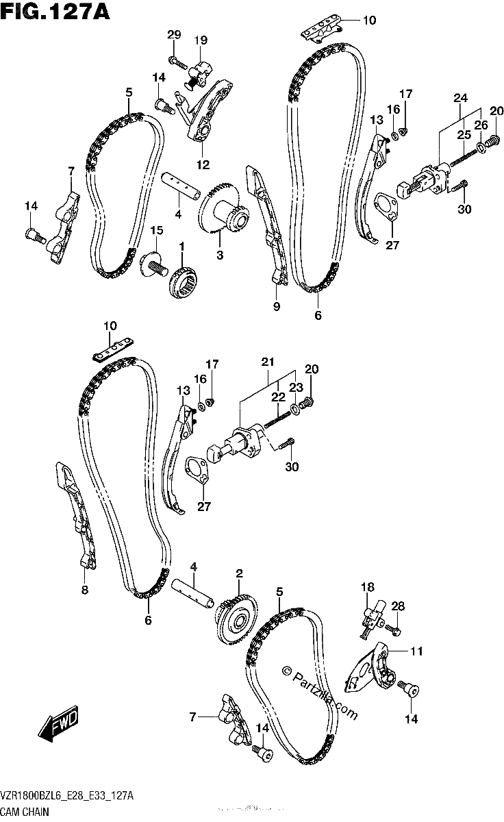 Diagrama de CAM CHAIN
