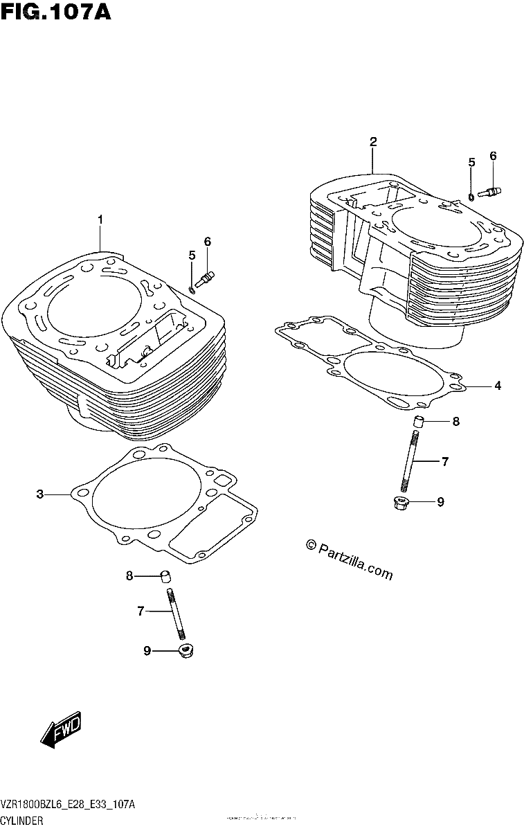 Diagrama de CYLINDER