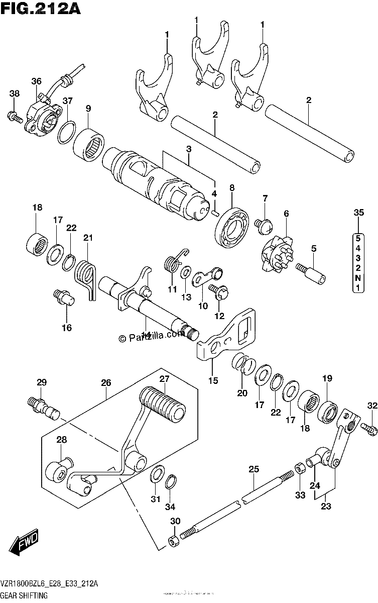 Diagrama de GEAR SHIFTING