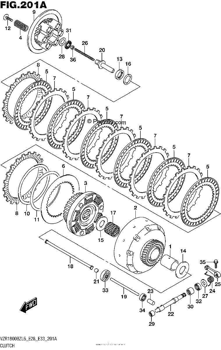 Diagrama de CLUTCH