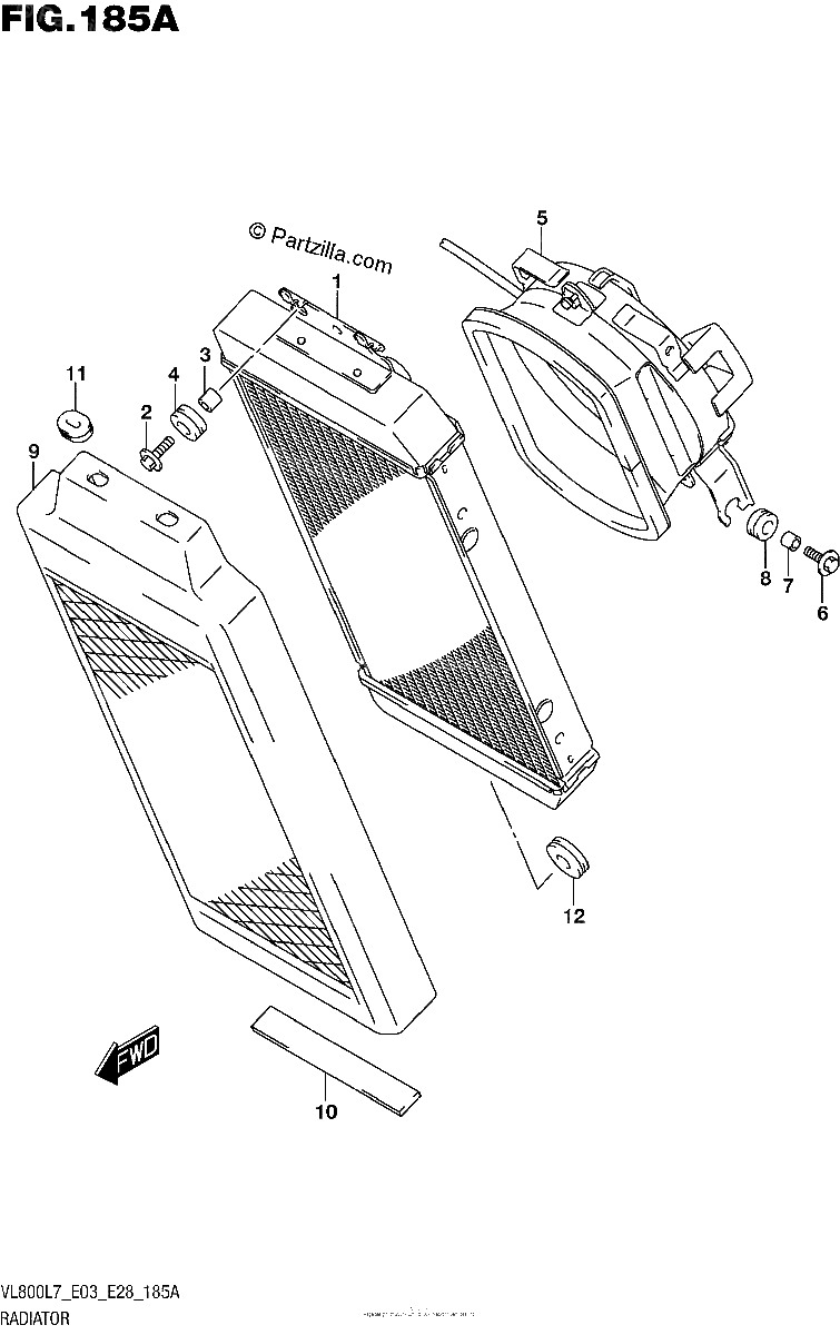 Diagrama de RADIATOR
