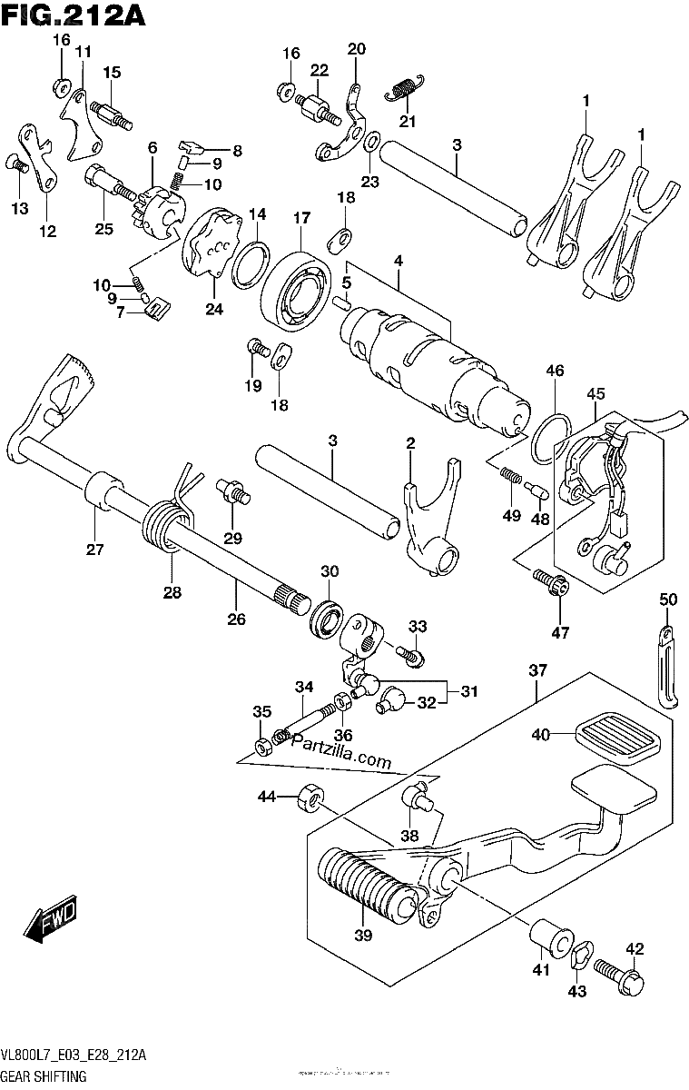 Diagrama de GEAR SHIFTING