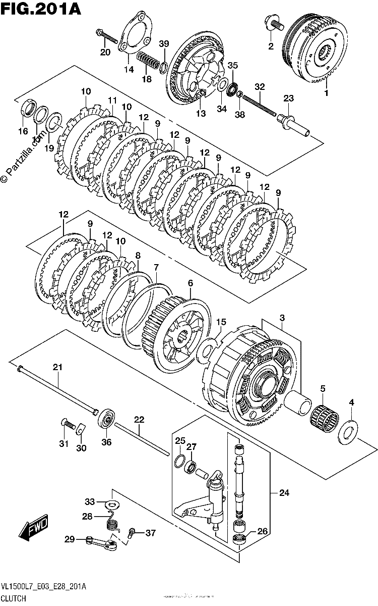 Diagrama de CLUTCH