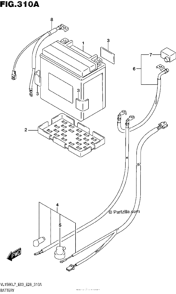 Diagrama de BATTERY