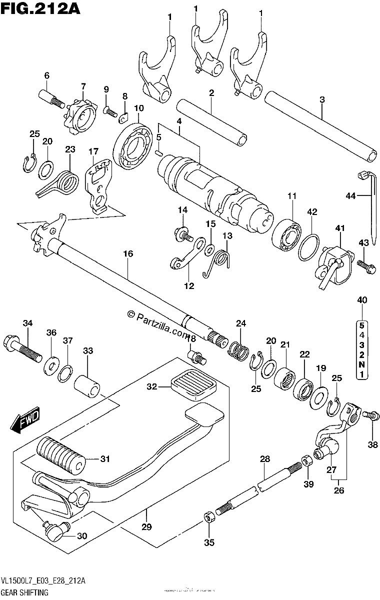 Diagrama de GEAR SHIFTING