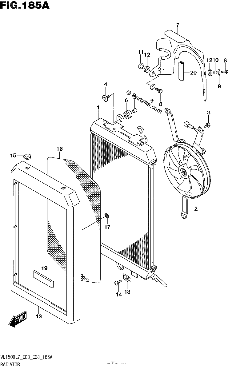 Diagrama de RADIATOR