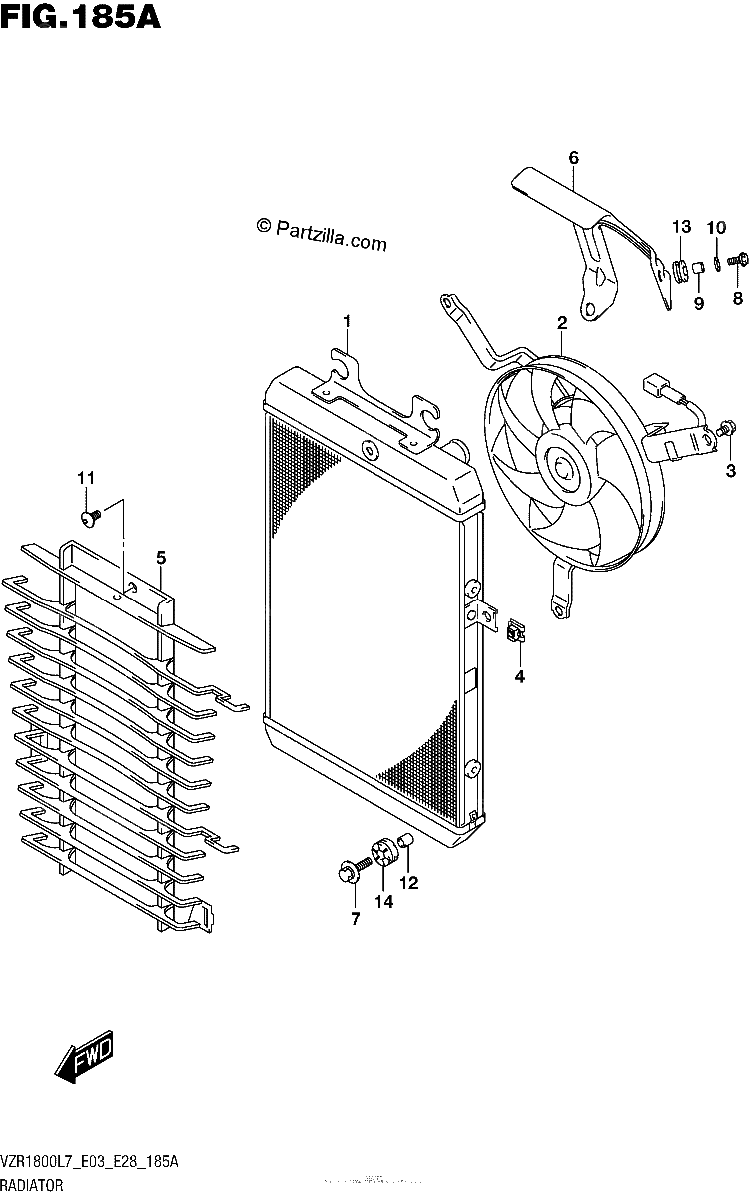 Diagrama de RADIATOR