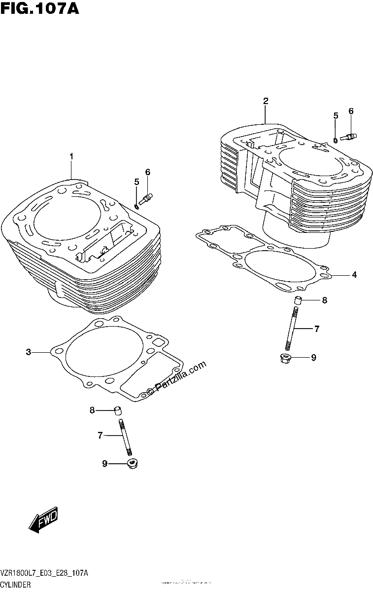 Diagrama de CYLINDER