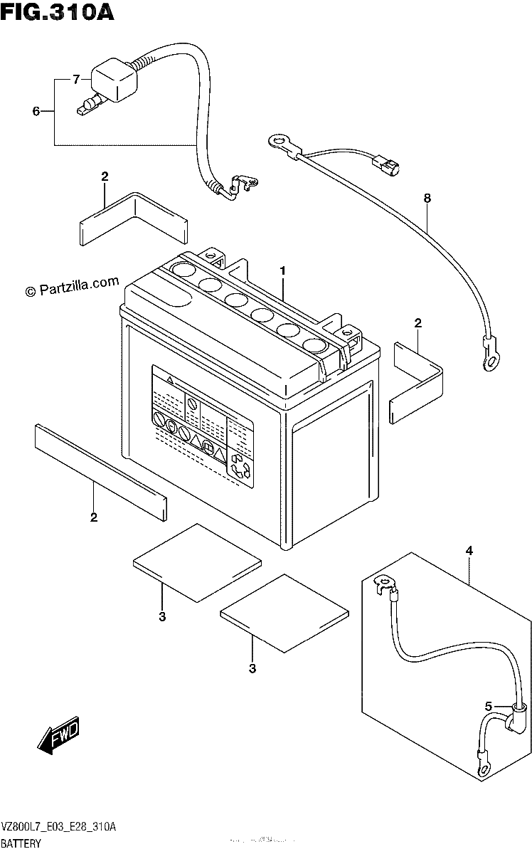 Diagrama de BATTERY