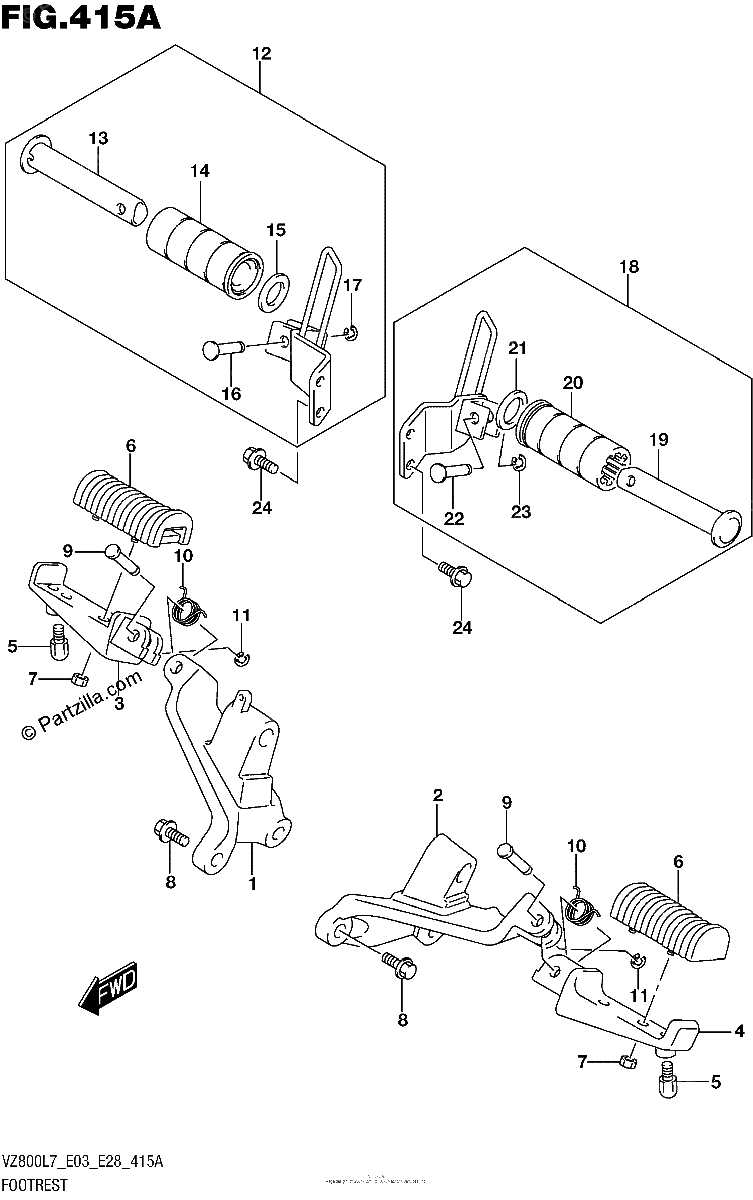Diagrama de FOOTREST