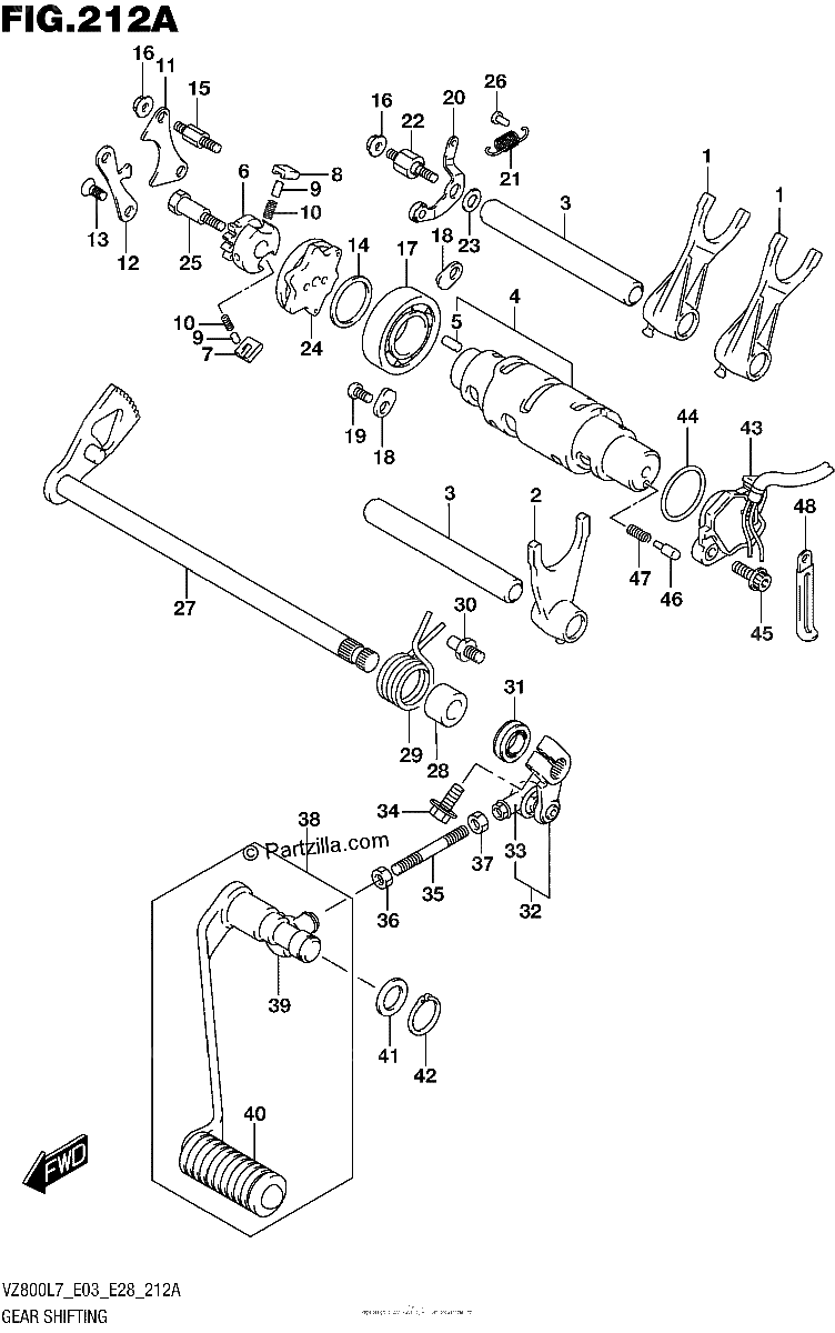 Diagrama de GEAR SHIFTING