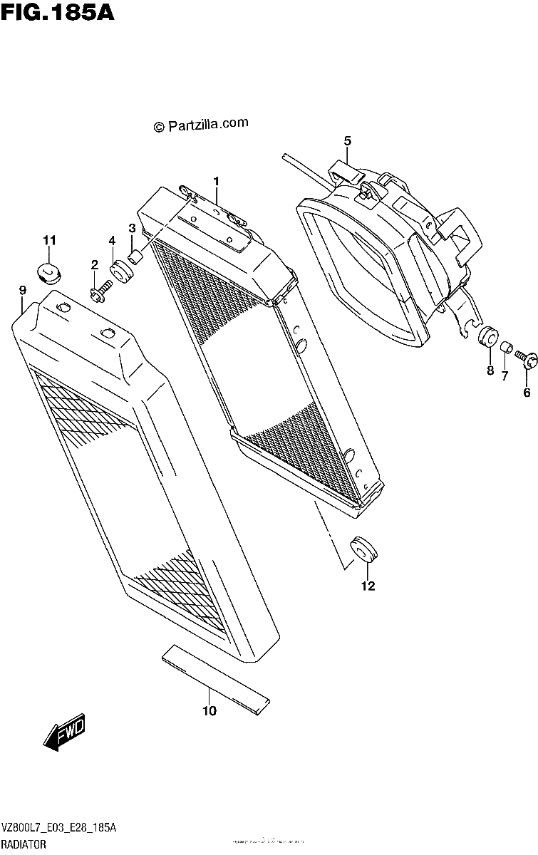 Diagrama de RADIATOR