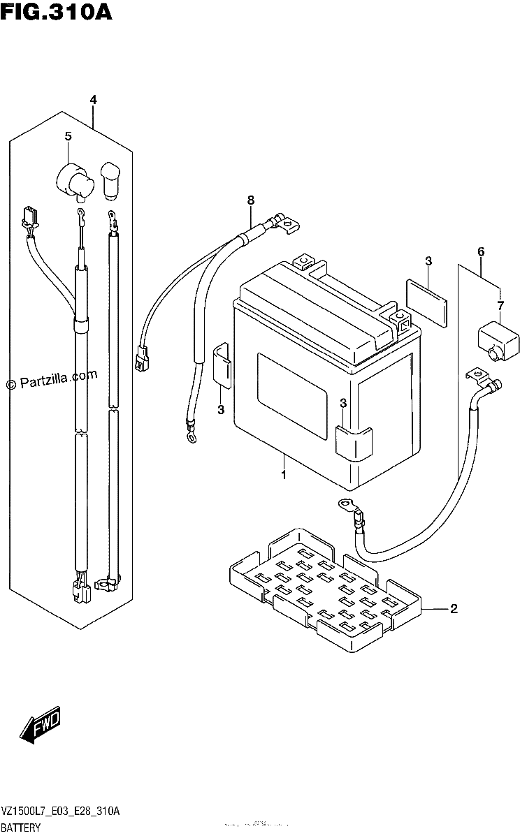 Diagrama de BATTERY