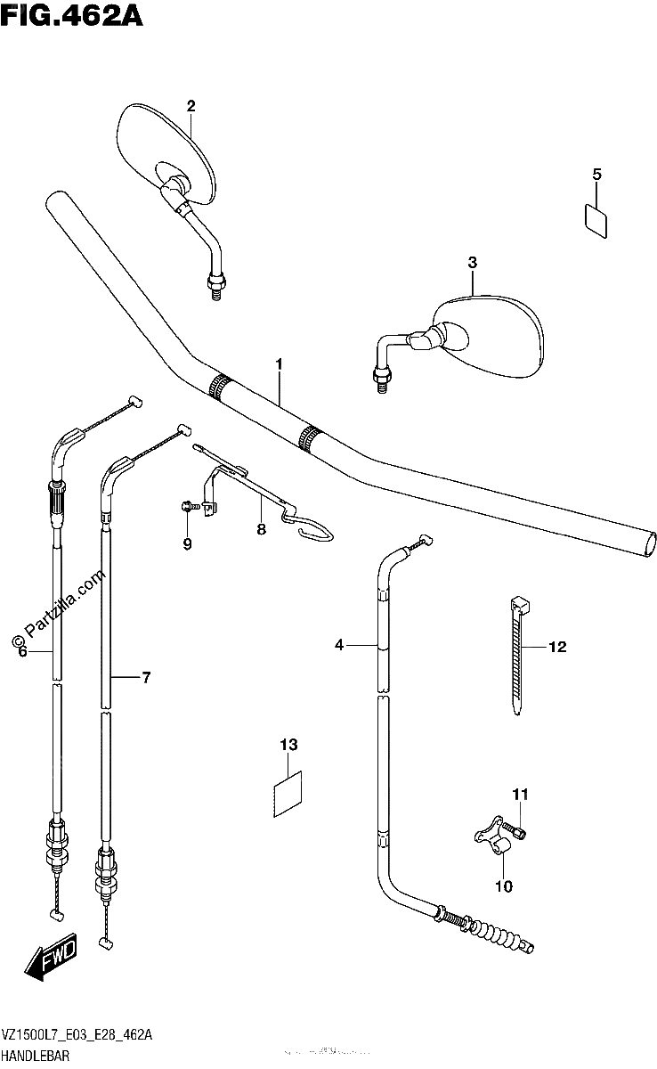 Diagrama de HANDLEBAR