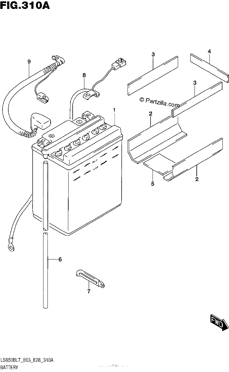 Diagrama de BATTERY