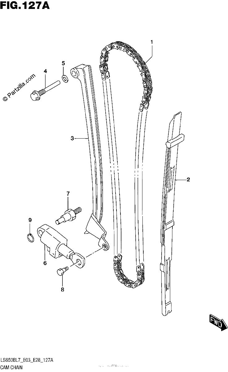 Diagrama de CAM CHAIN