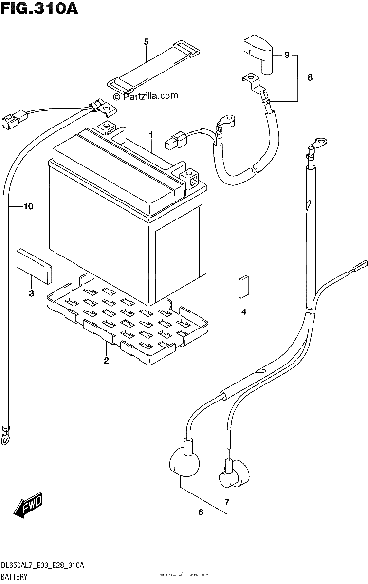 Diagrama de BATTERY