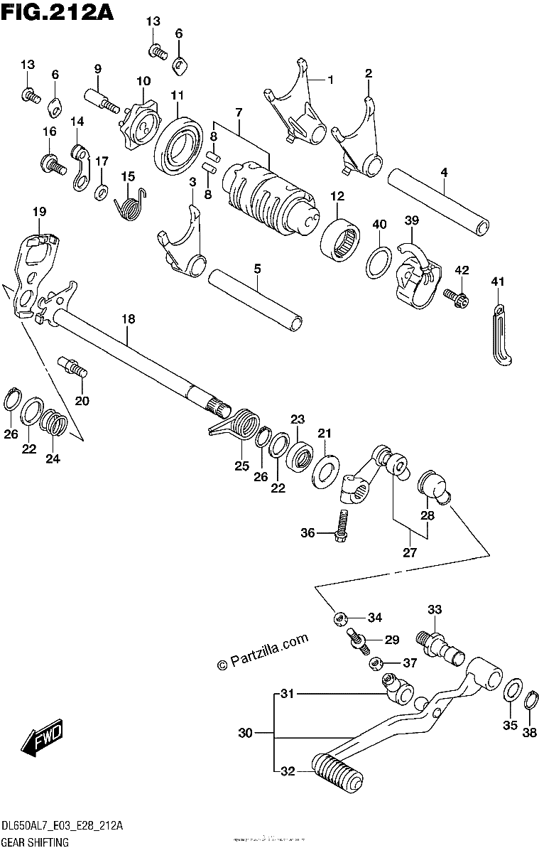 Diagrama de GEAR SHIFTING