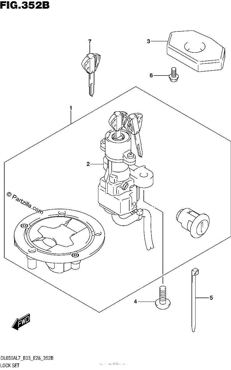 Diagrama de LOCK SET