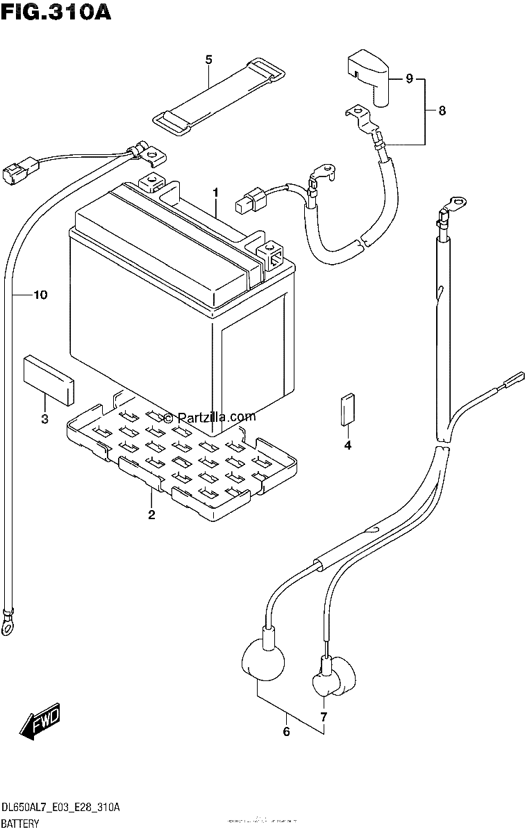 Diagrama de BATTERY