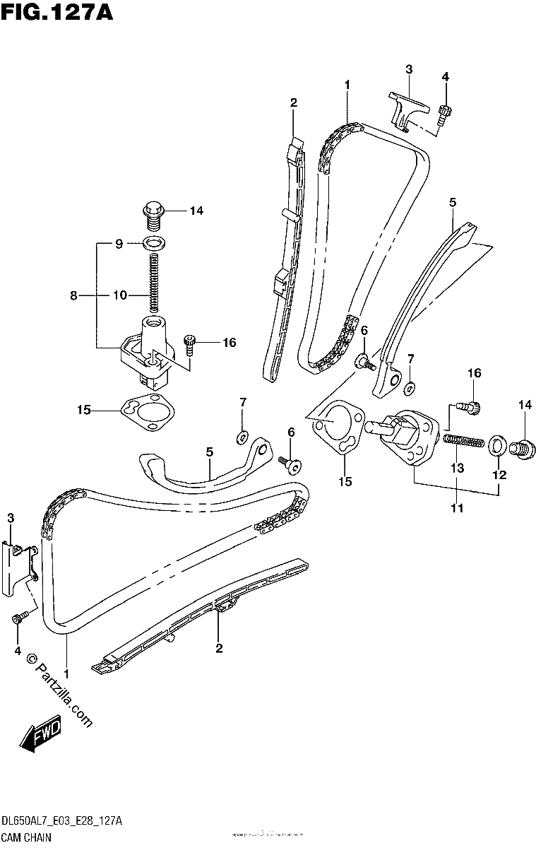 Diagrama de CAM CHAIN